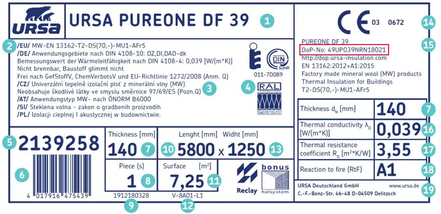Vyhlásenie o vlastnostiach